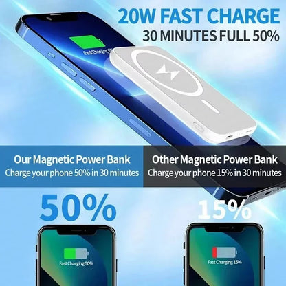 Magnetic Wireless Power Bank; Fast Charging Portable Battery