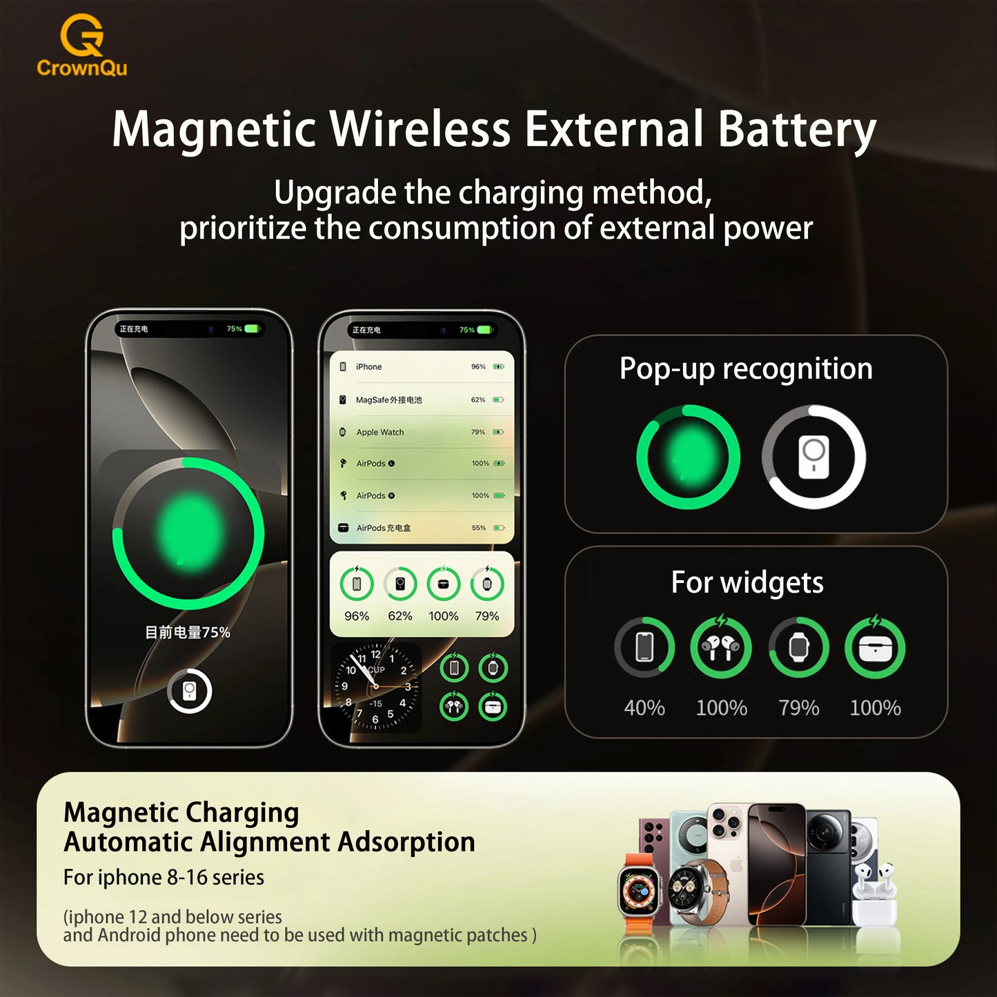 Charger: 10000mAh Magnetic Battery: Fast Qi2 Wireless Charging for Apple