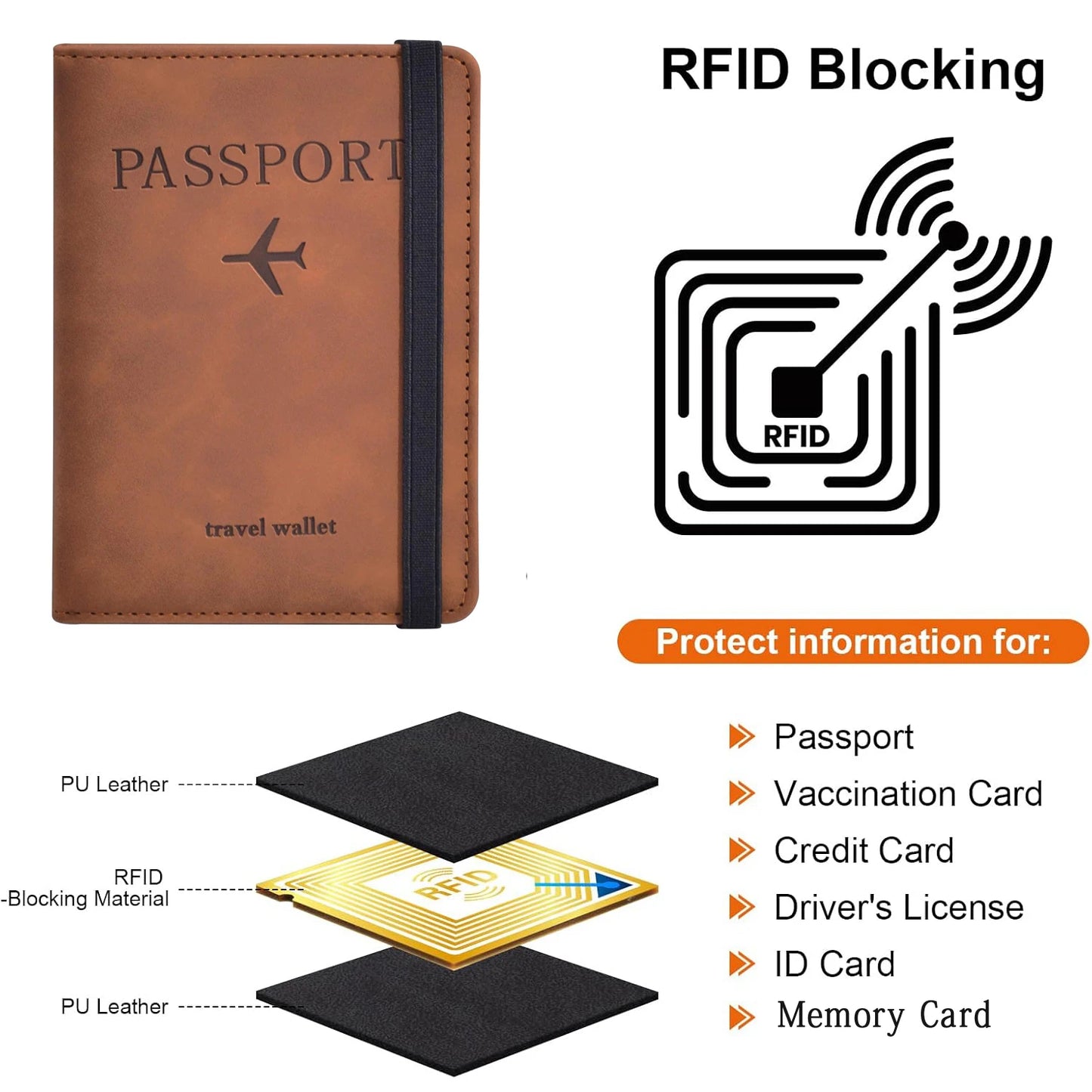 Passport Holder; Secure, Organized & Designed for Modern Travel