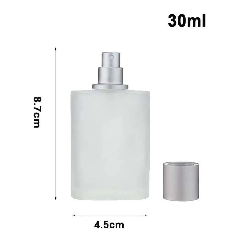 The Venturio 5ml Travel Perfume Bottle; Refillable Atomizer for Handbag & Pocket