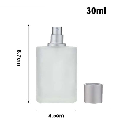 The Venturio 5ml Travel Perfume Bottle; Refillable Atomizer for Handbag & Pocket