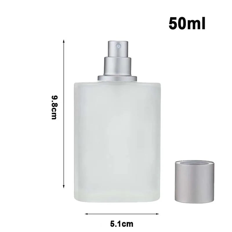 The Venturio 5ml Travel Perfume Bottle; Refillable Atomizer for Handbag & Pocket