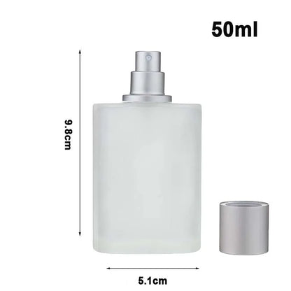 The Venturio 5ml Travel Perfume Bottle; Refillable Atomizer for Handbag & Pocket