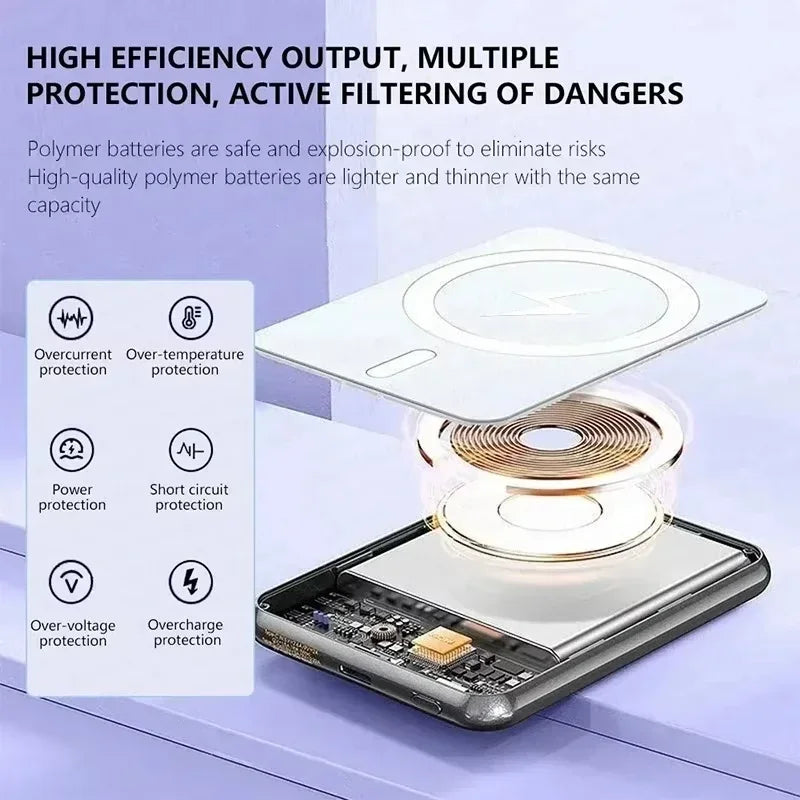 Magnetic Wireless Power Bank; Fast Charging Portable Battery