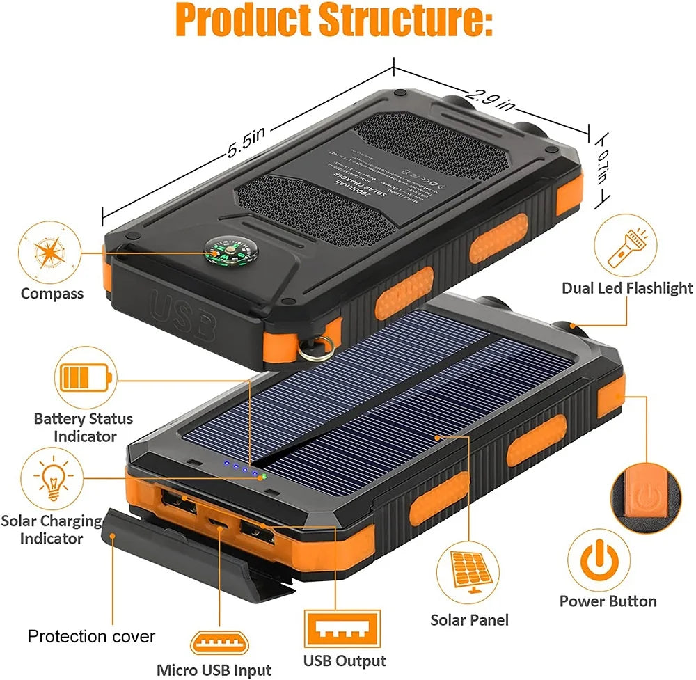 The Venturio 80000mAh Solar Power Bank – Outdoor Charger with Compass & LED