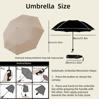 The Venturio Heavy Duty Windproof Umbrella – Auto Open/Close, Compact for Travel