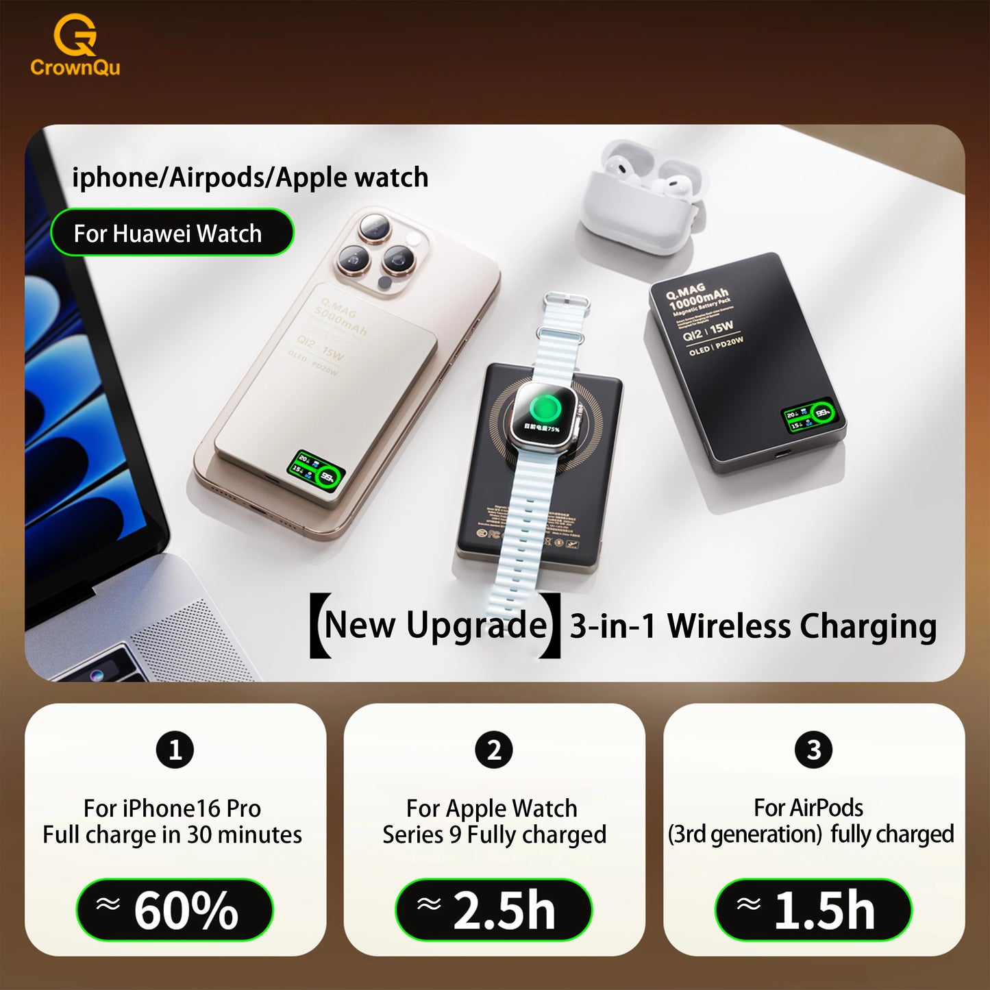 Charger: 10000mAh Magnetic Battery: Fast Qi2 Wireless Charging for Apple